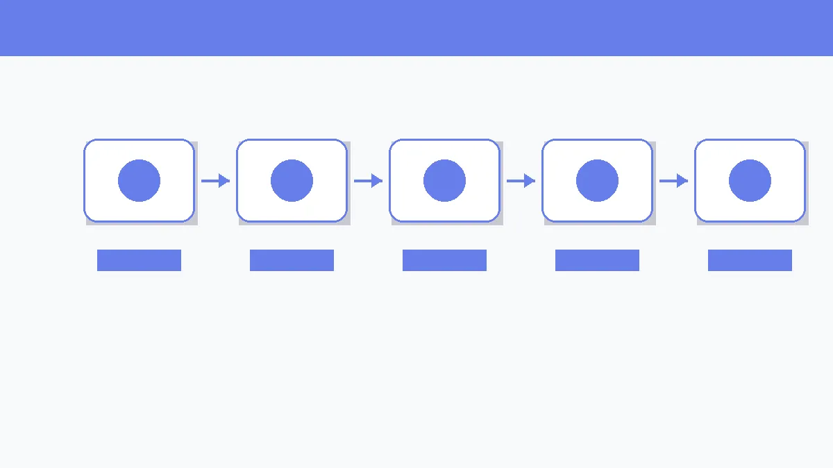 Sơ đồ kiến trúc phần mềm chat đa kênh