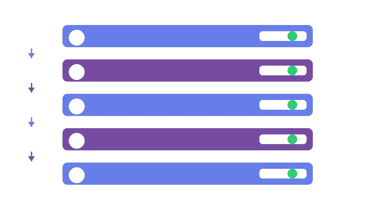 Quy trình làm việc với phần mềm chat đa kênh