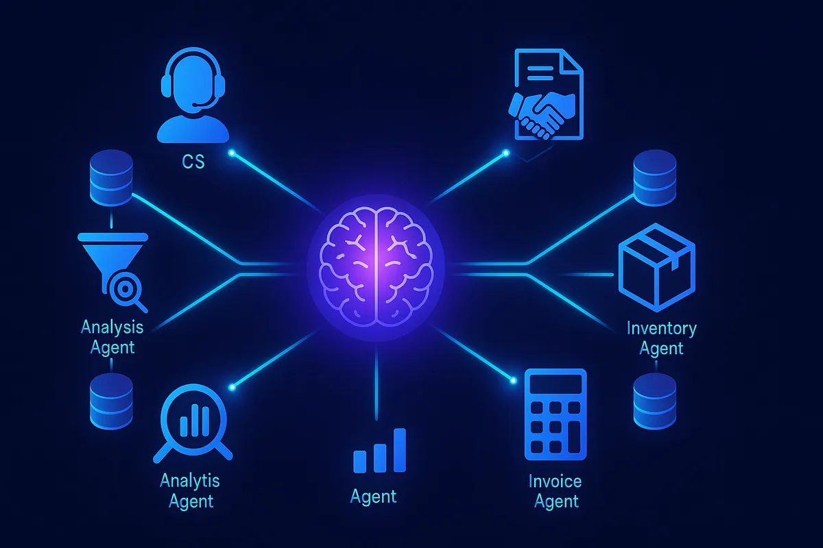 Ứng Dụng AI Agent Trong Doanh Nghiệp: Ngành Nào, Bắt Đầu Từ Đâu?